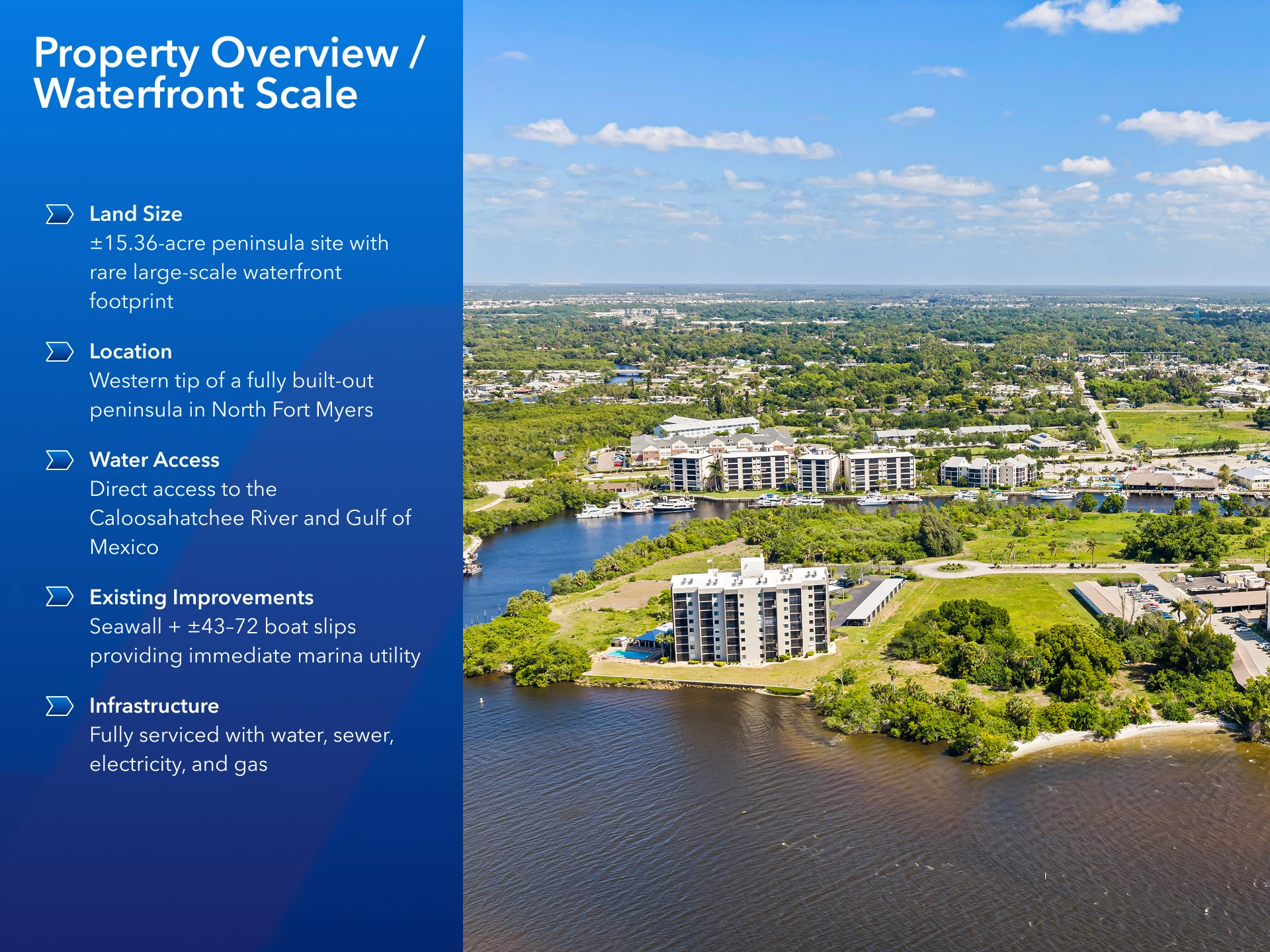 Property Overview / Waterfront Scale