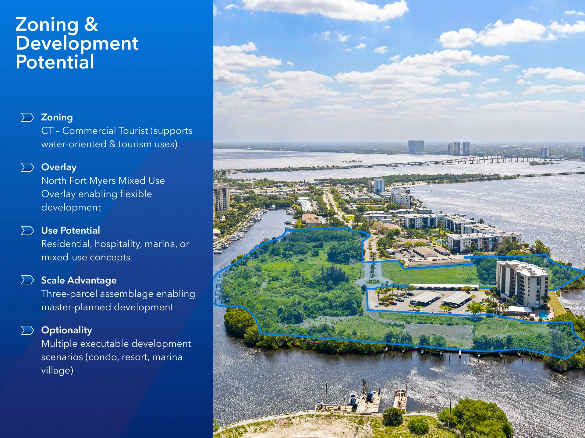 Zoning & Development Potential